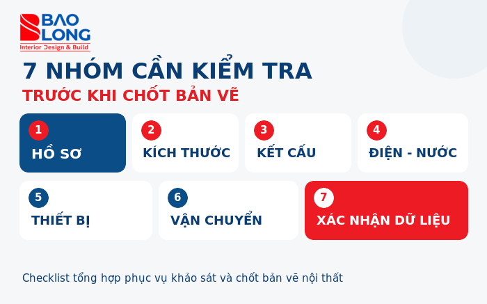 Infographic 7 nhóm dữ liệu cần đủ trước khi chốt bản vẽ.
